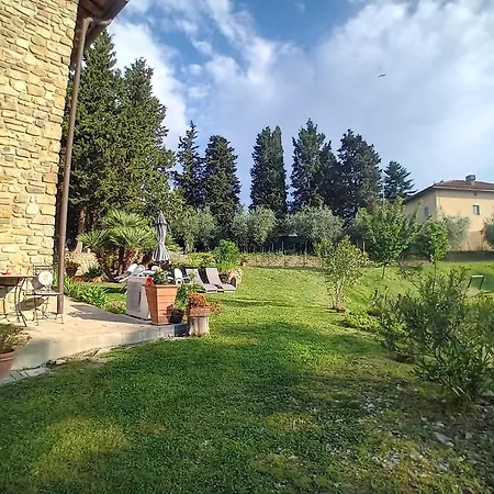 Circugnano Grassina