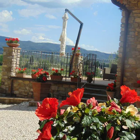 Agriturismo Circugnano Grassina