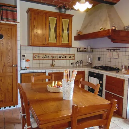 Circugnano Farm stay Grassina