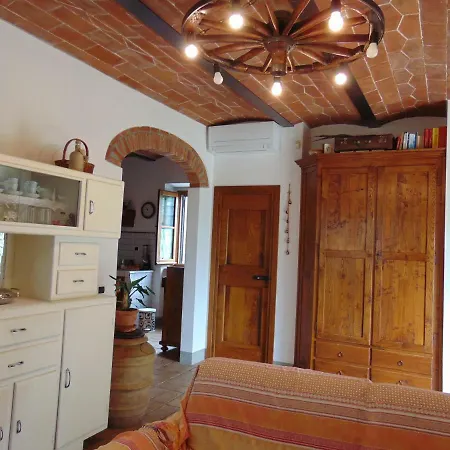 Circugnano Farm stay *