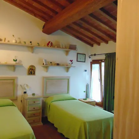 Farm stay Circugnano Grassina