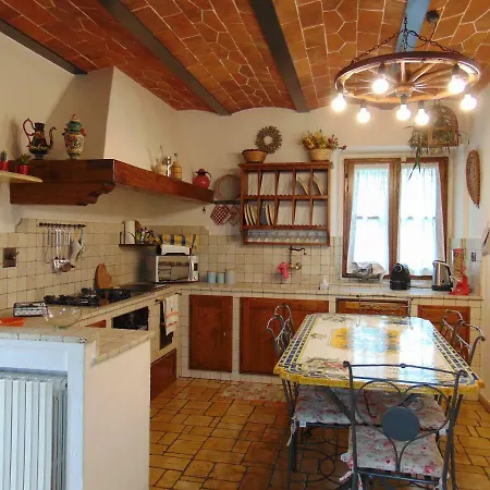 Farm stay Circugnano