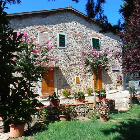 Farm stay Circugnano