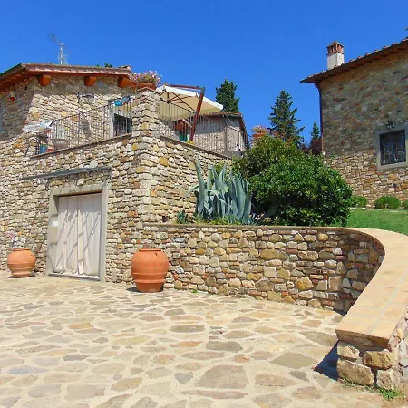 Farm stay Circugnano