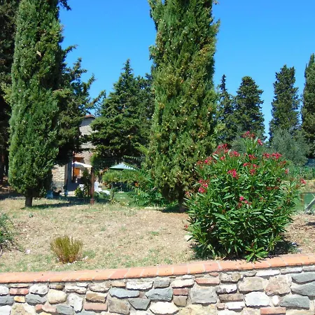 Farm stay Circugnano *