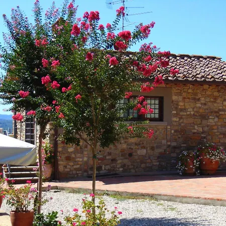 Circugnano Farm stay Grassina
