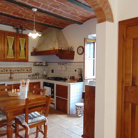 Circugnano Farm stay Grassina